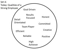 Venn Power Coaching